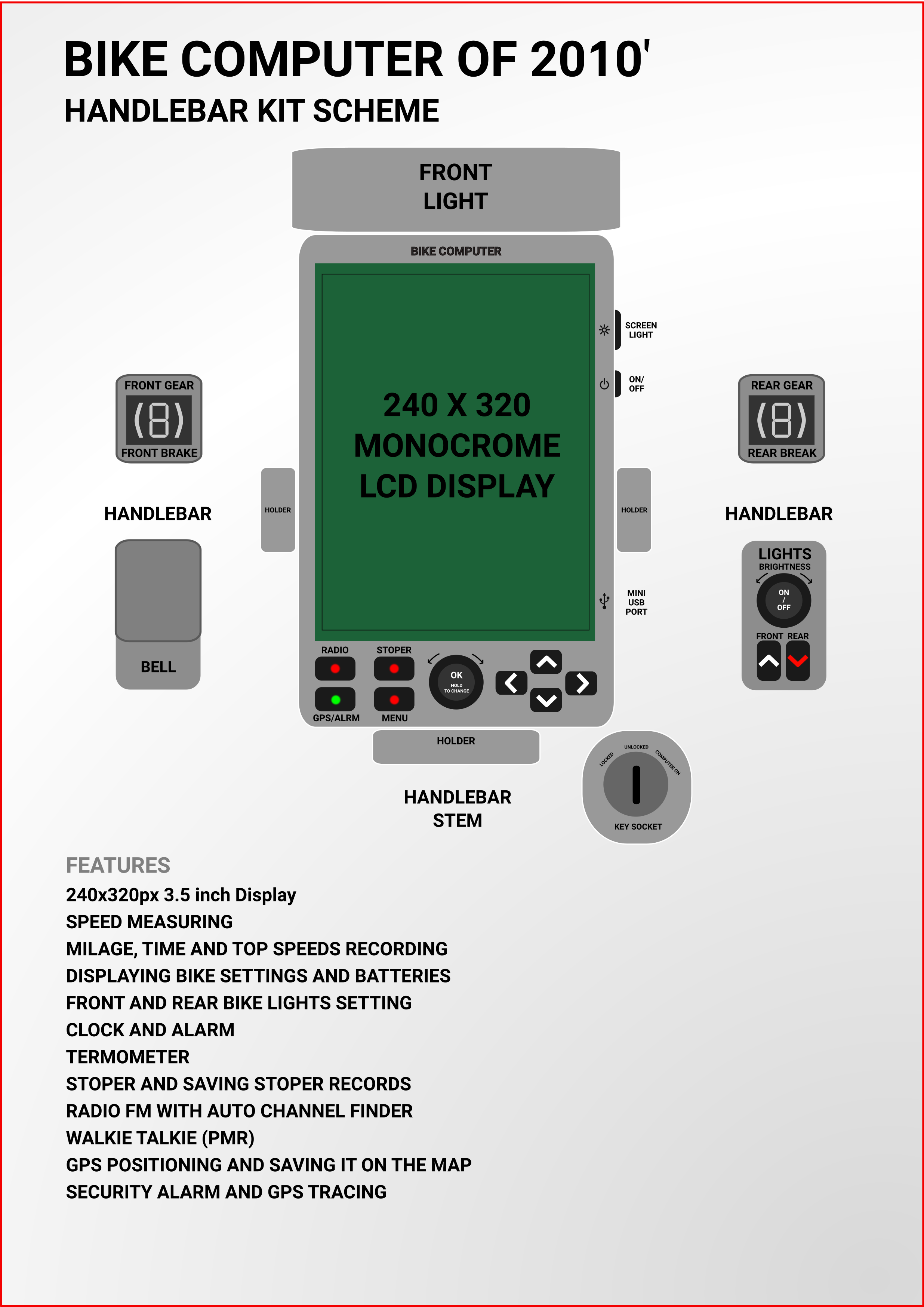 Bike computer mock-up with green LCD screen with pixels, 2010's style (project)