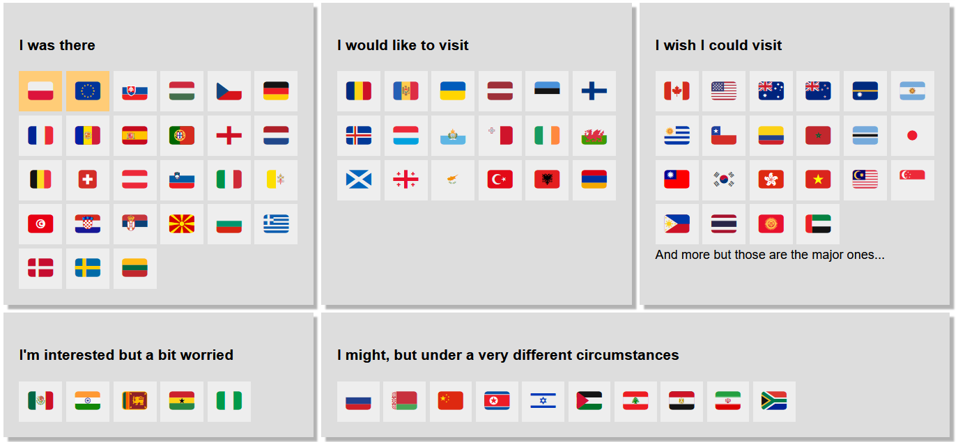 windows with flags of countries that I visited or wish to visit