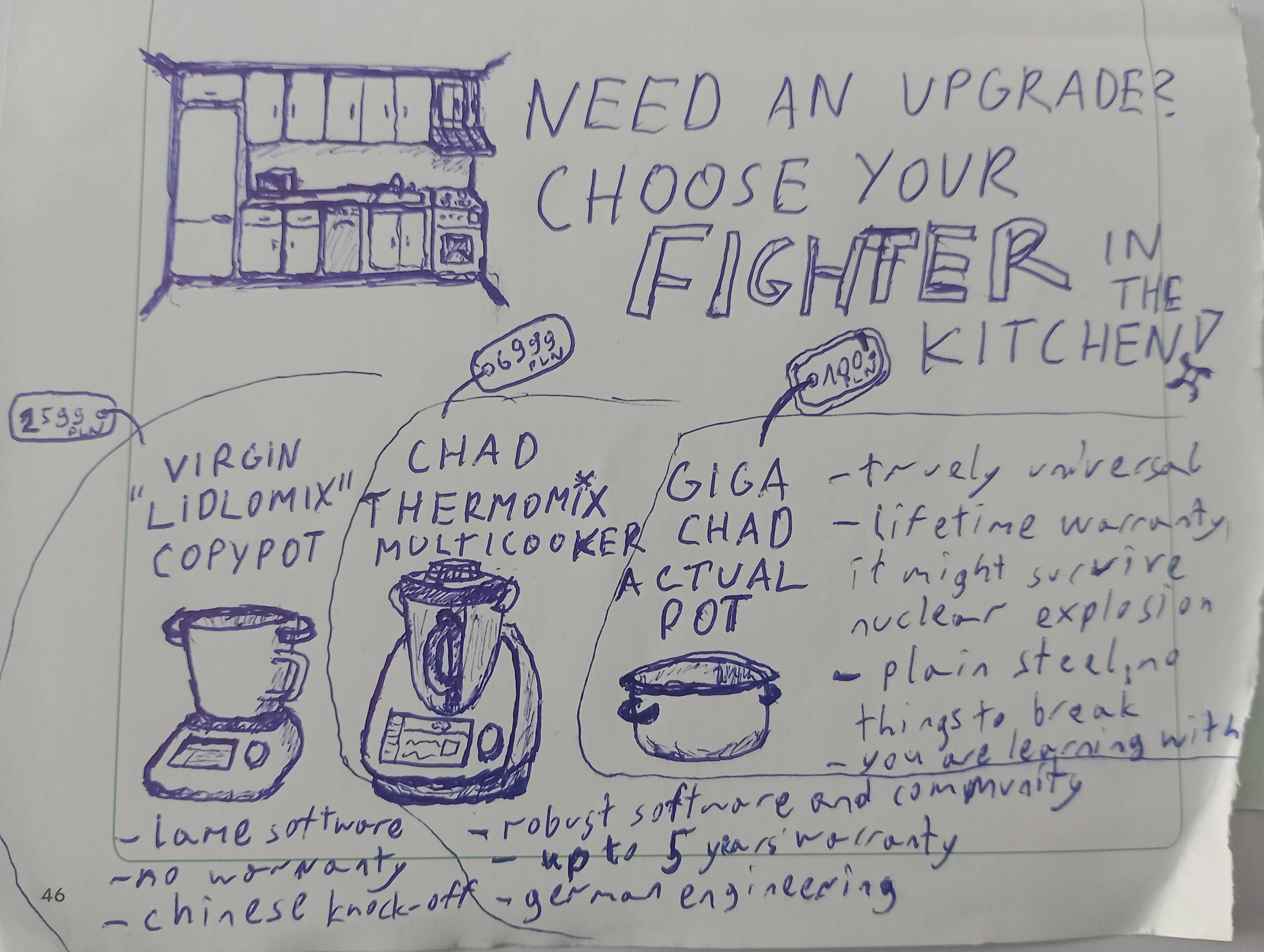 Ironic pen drawing of a commercial of Thermomix