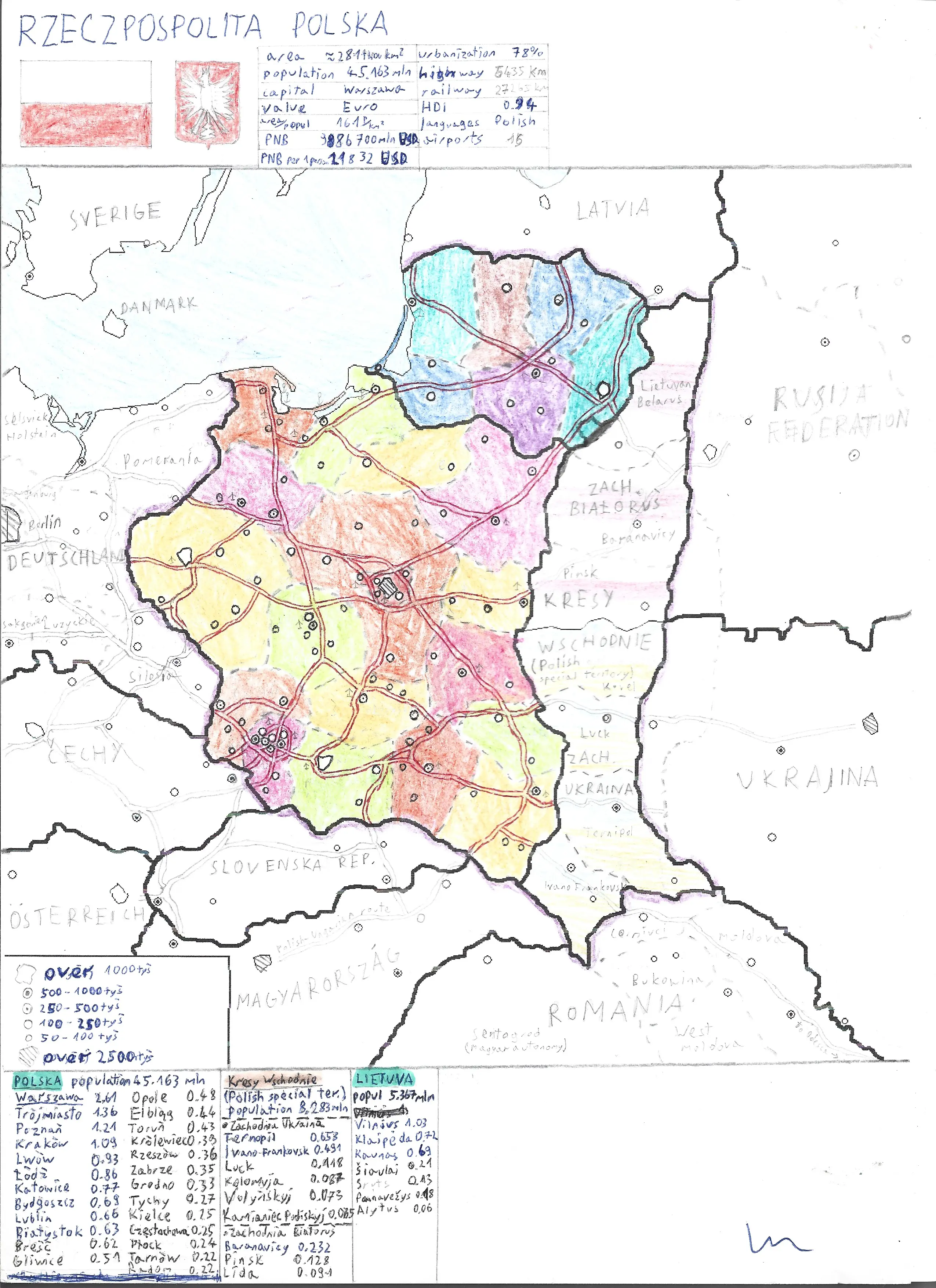 Alternative history of Poland after World War II (alt-hist world)