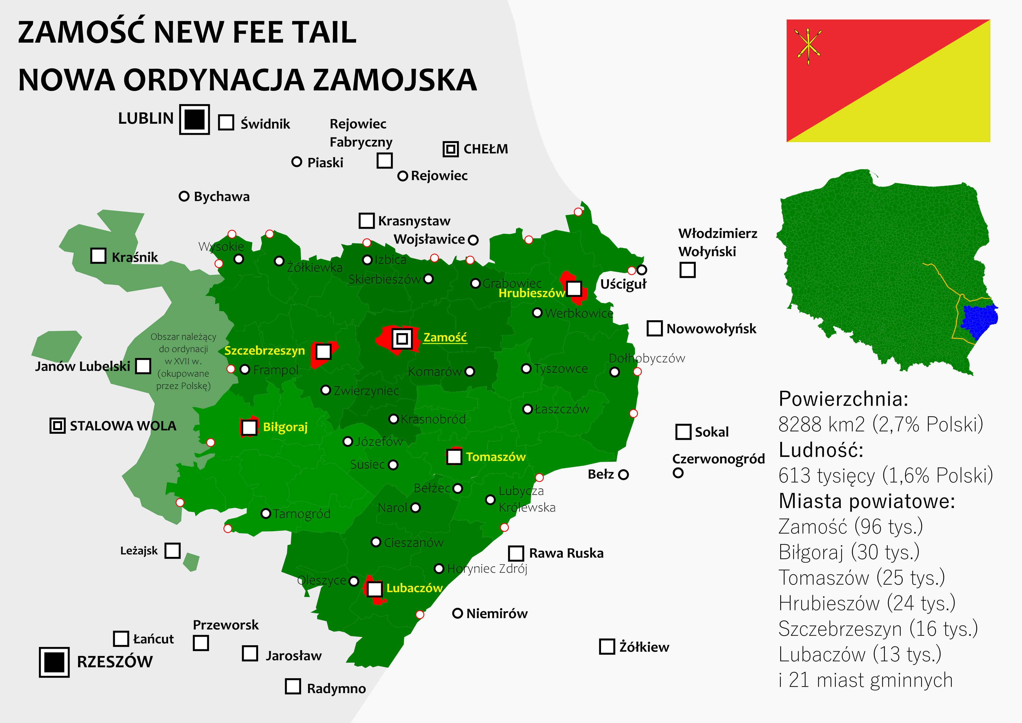 Zamość New Fee Tail (alternative history)